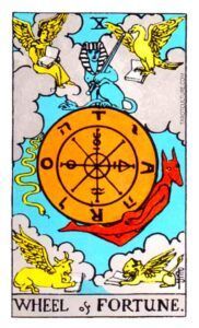 The Wheel of Fortune Tarot card