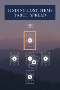 Layout of Tarot spread for finding lost items highlighting card #3