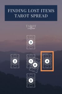 Layout of Tarot spread for finding lost items highlighting card #4