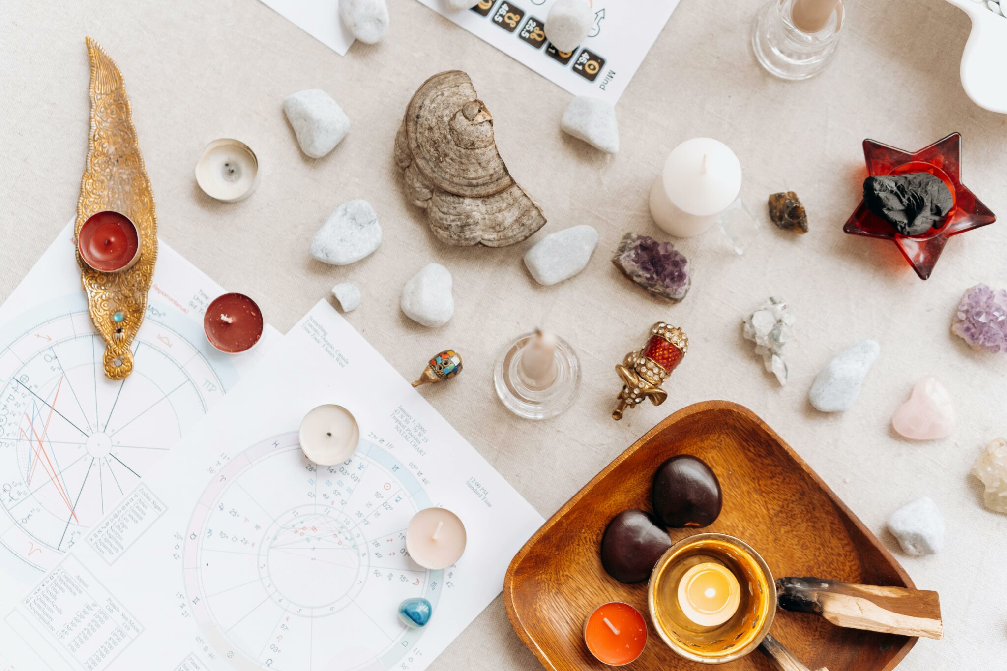 astrology aspects