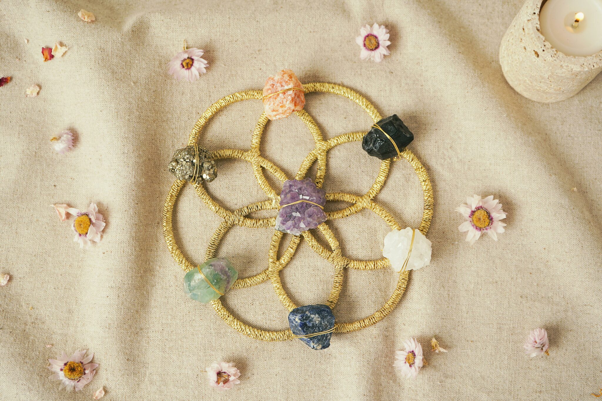 root chakra